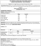 GNC AMP - PURE ISOLATE FRUTILLA, 70 SRVS (4.86 LBS)